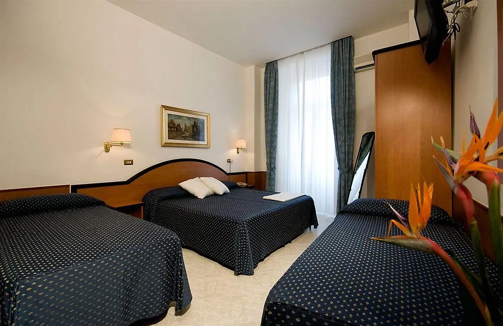 Hotel Sonya Rome
