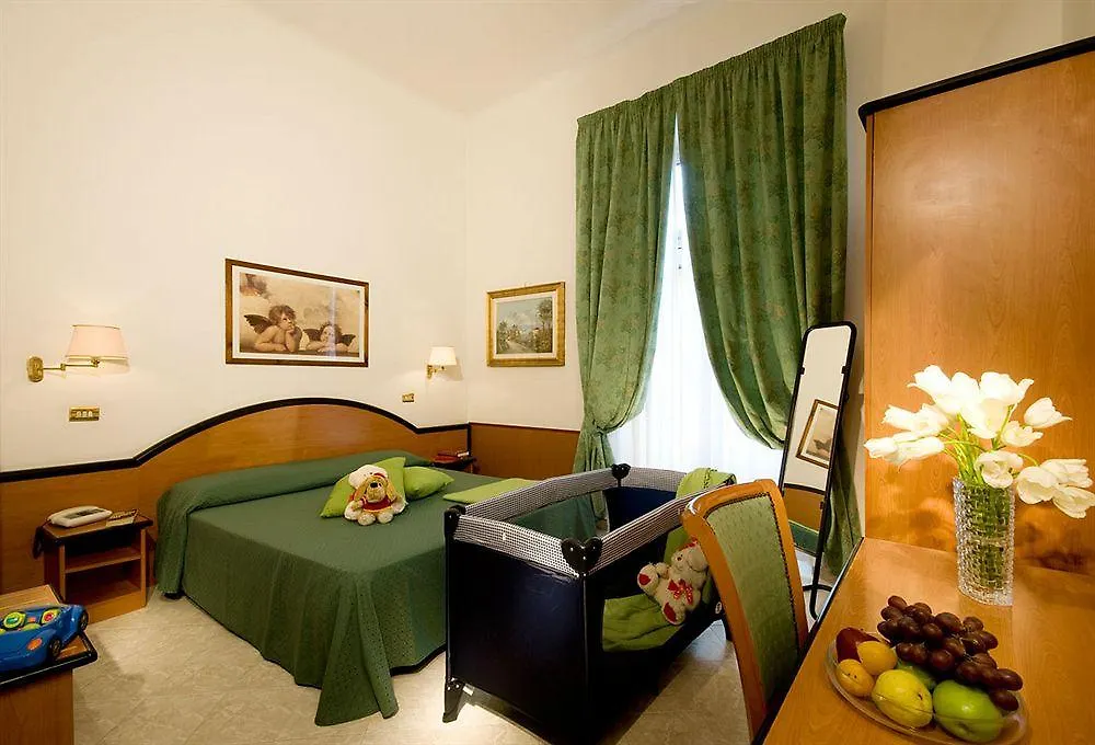 Hotel Sonya Rome
