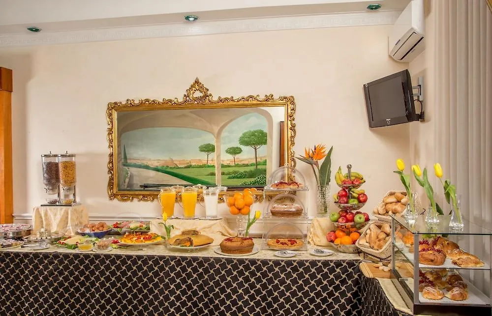 Hotel Sonya Rome